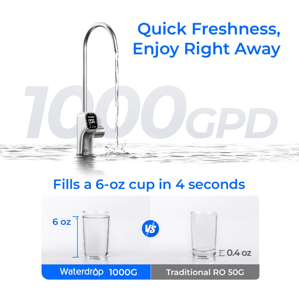 Waterdrop Master X Series Reverse Osmosis System, X10