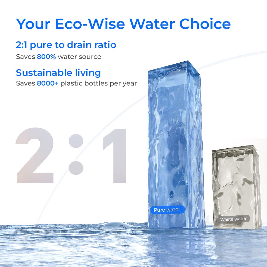 Waterdrop Master X Series Reverse Osmosis System, X10