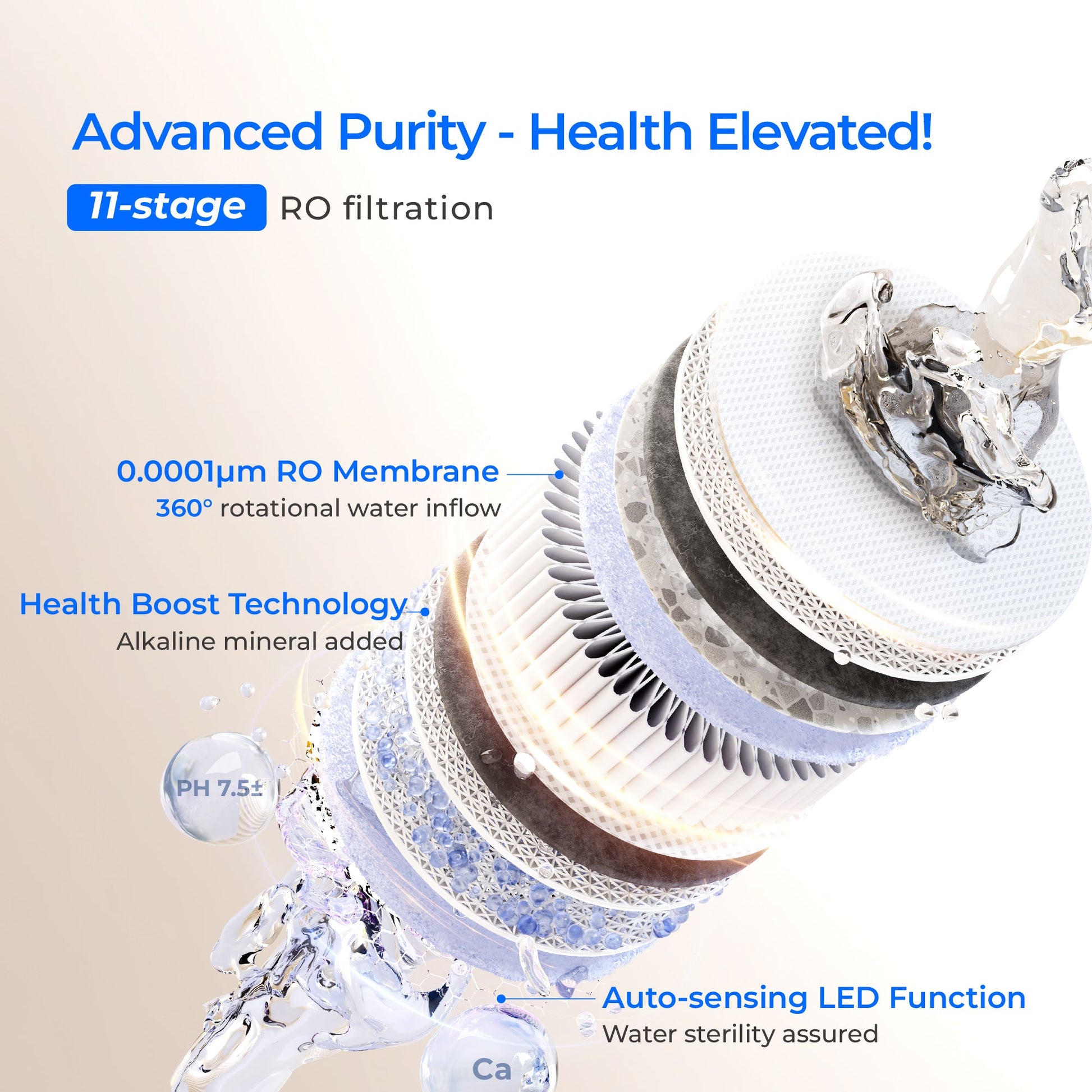 Waterdrop X Series Reverse Osmosis System, X12-B