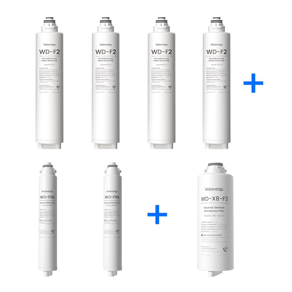 Waterdrop X8 RO Water Filter Replacement Combo