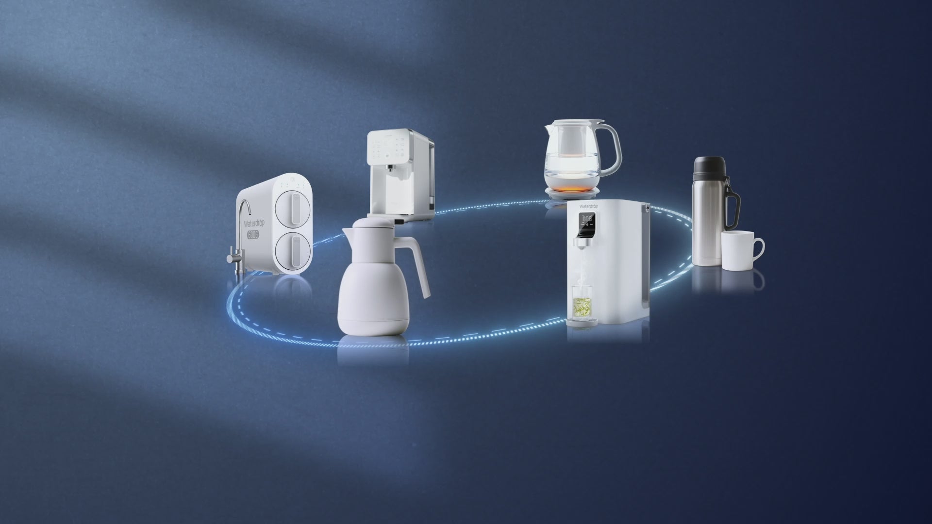 All-in-One Water Solution
