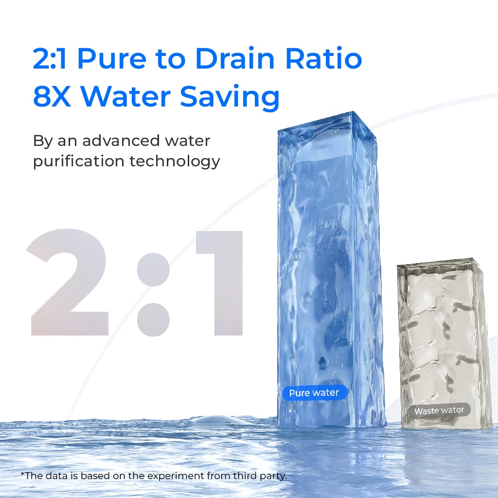 600 GPD RO System & No-Power Gravity Water Filter Bundle