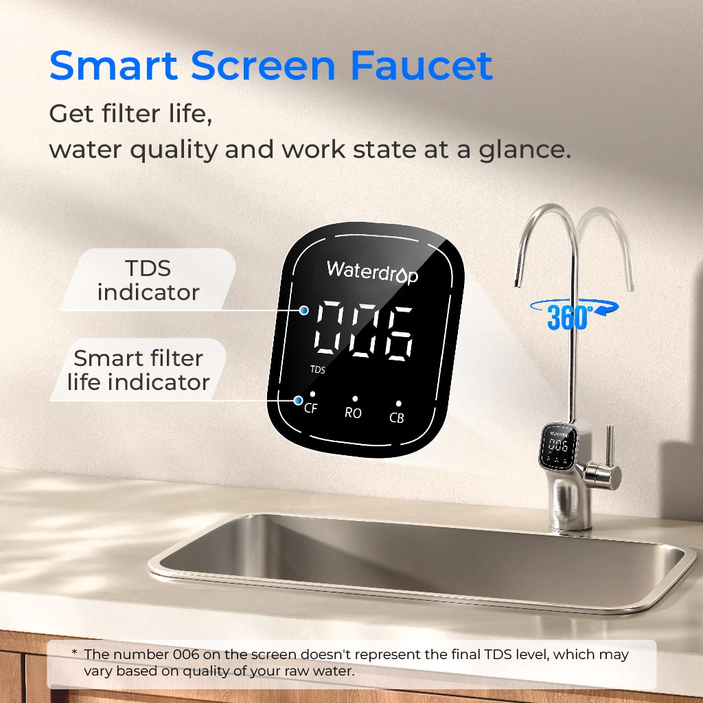 600 GPD RO System & No-Power Gravity Water Filter Bundle