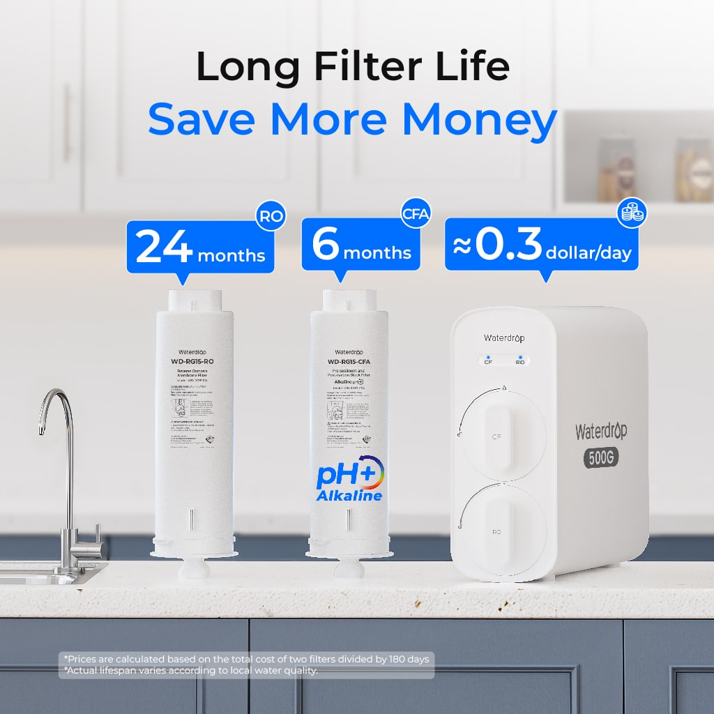 Waterdrop G5P500A Alkaline Reverse Osmosis Water Filter