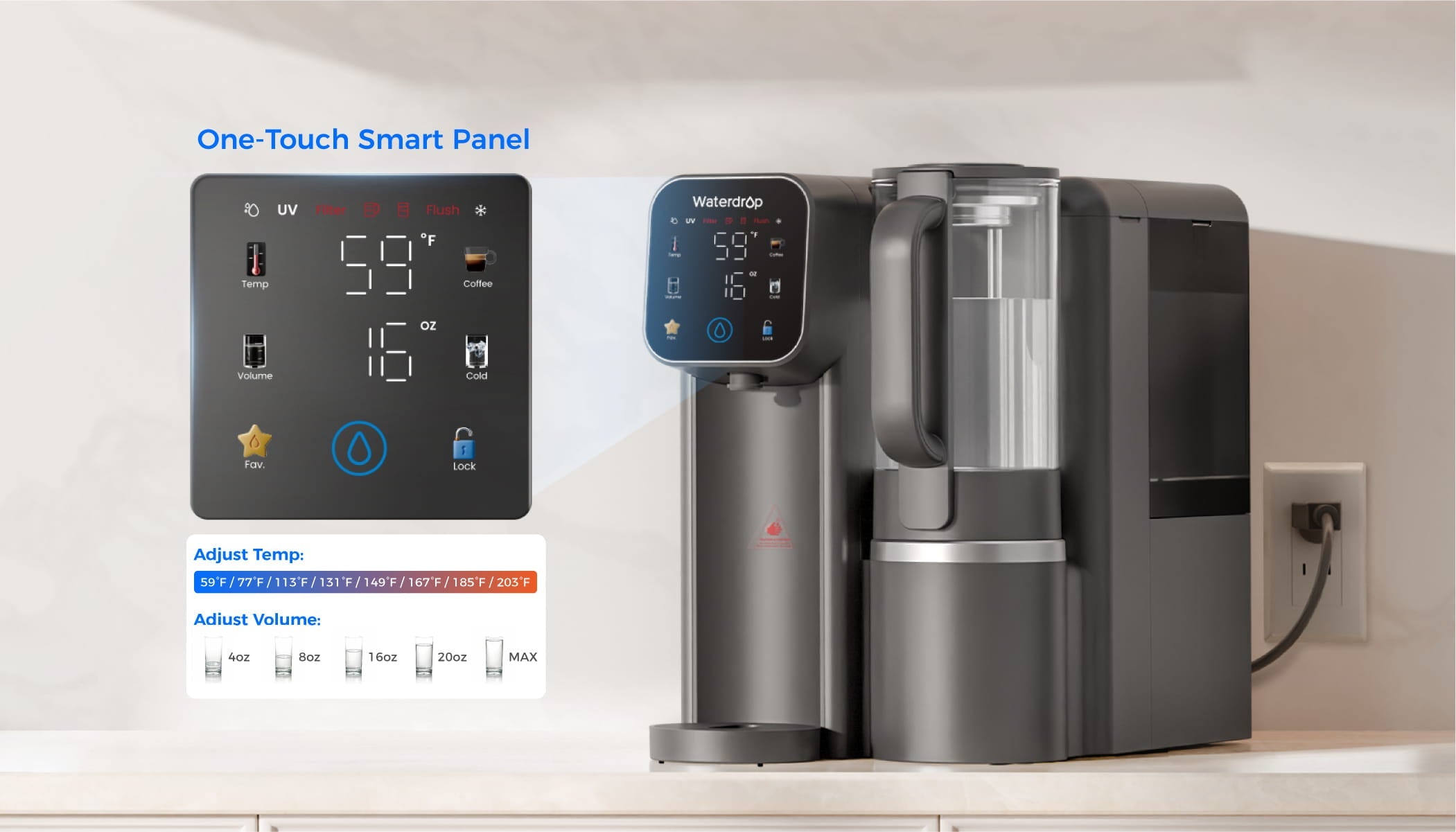 One-Touch Smart Panel