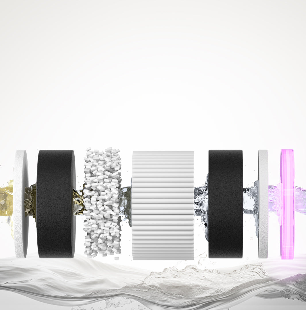 7-Stage Filtration