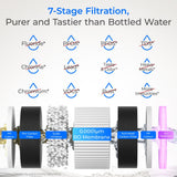 Waterdrop M6H Instant Hot Reverse Osmosis System, Countertop RO Filter