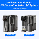 M6RF Replacement Filter For M6H Countertop RO Dispenser