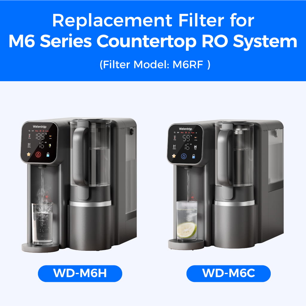 M6RF Replacement Filter For M6H Countertop RO Dispenser