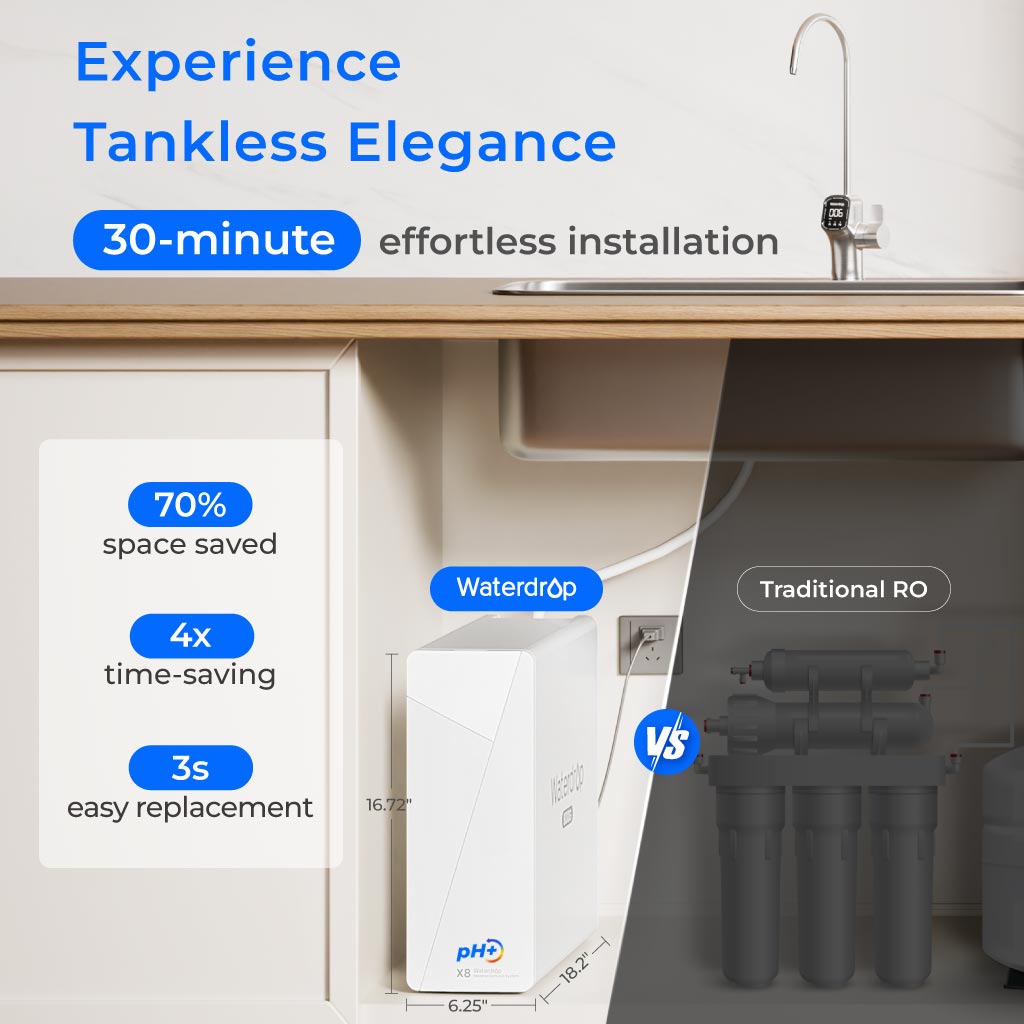 Waterdrop X Series Alkaline Reverse Osmosis System, X8-A