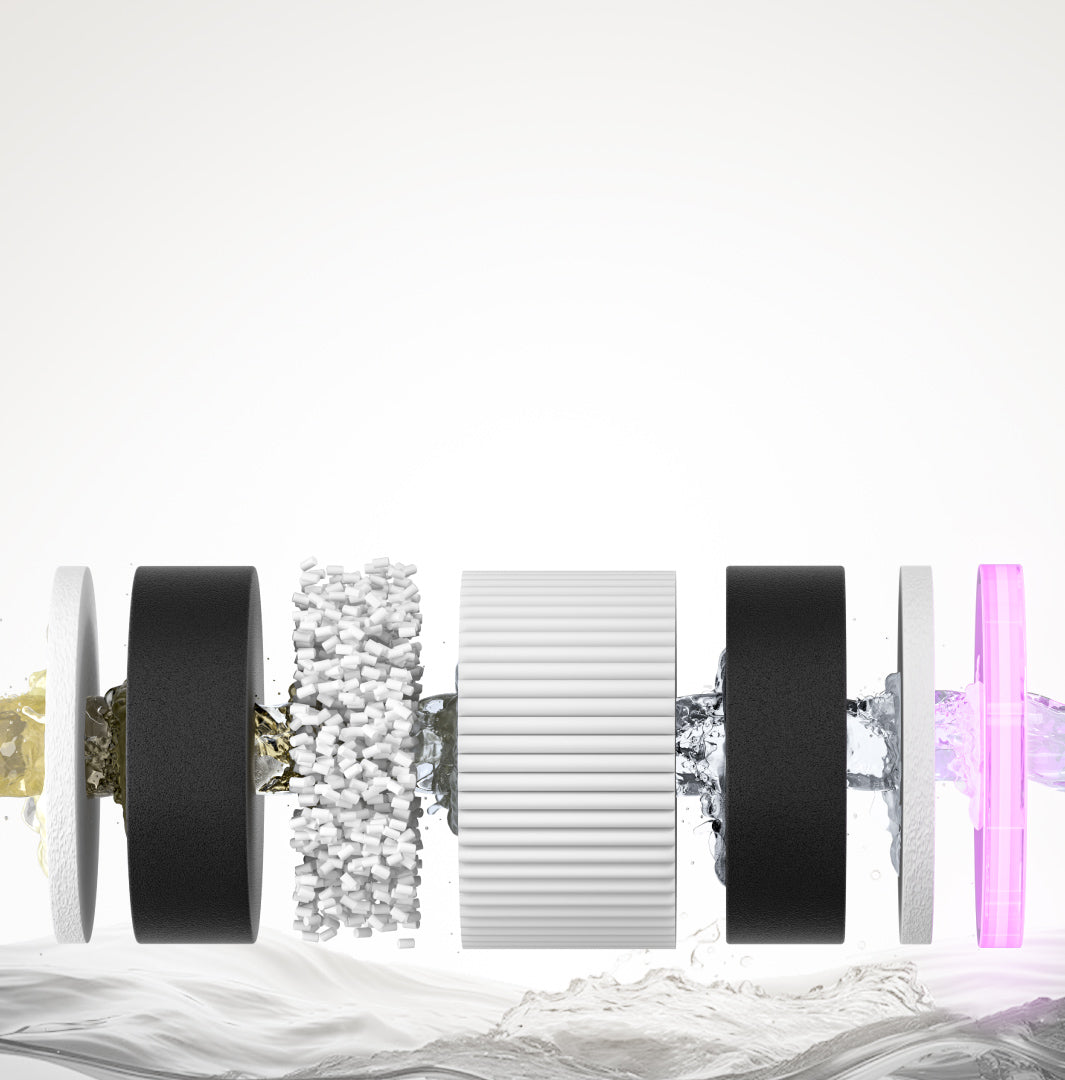 7-Stage Filtration