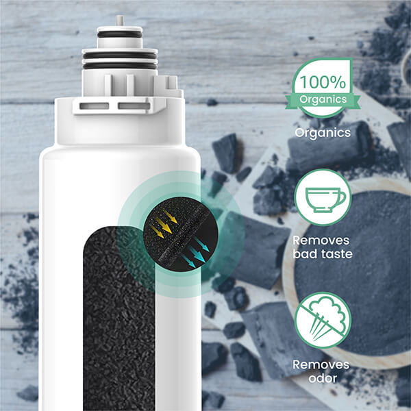 Advanced coconut carbon block