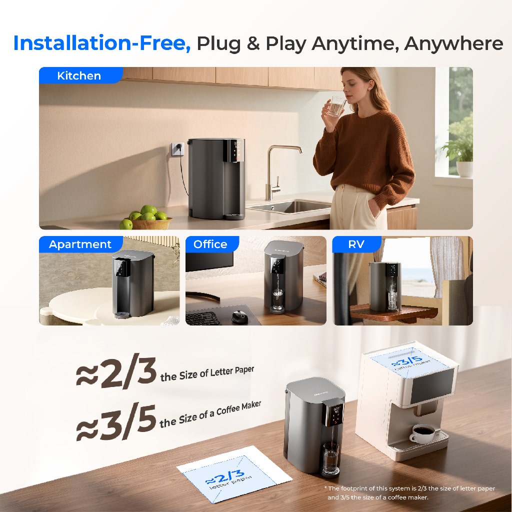 Waterdrop C1S Countertop Reverse Osmosis System with Alkaline Filter