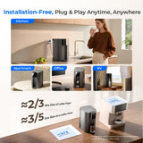Waterdrop C1S Countertop Reverse Osmosis System with Alkaline Filter
