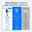 Waterdrop G5P700A Alkaline Reverse Osmosis Water Filter