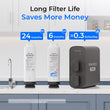 Waterdrop G5P700A Alkaline Reverse Osmosis Water Filter