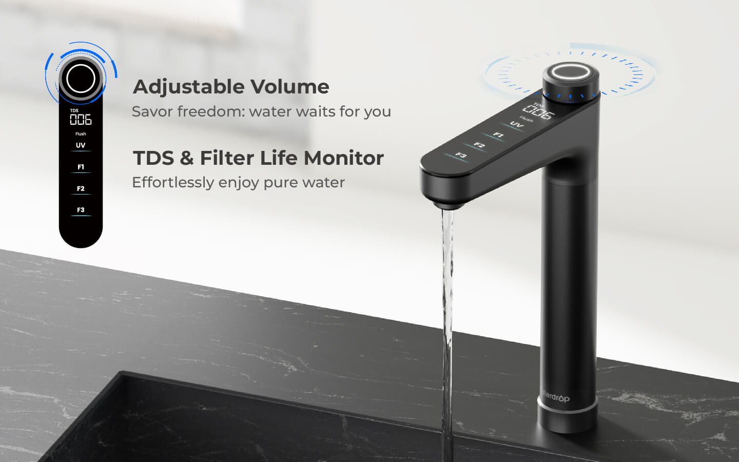 Intelligent Faucet