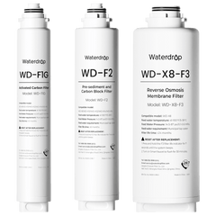 wd-product-1016-page-product-x8-inthebox-img2.png