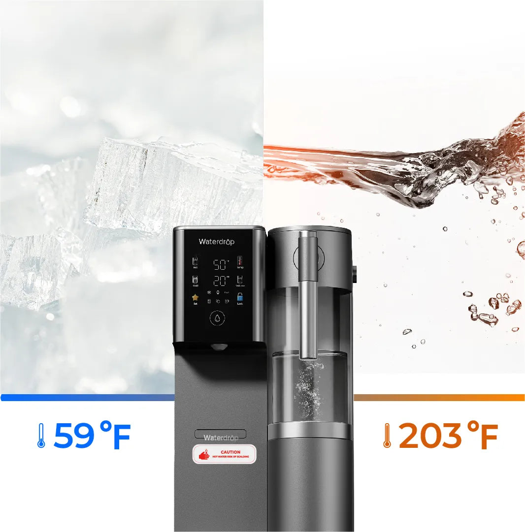 Hot and Cold