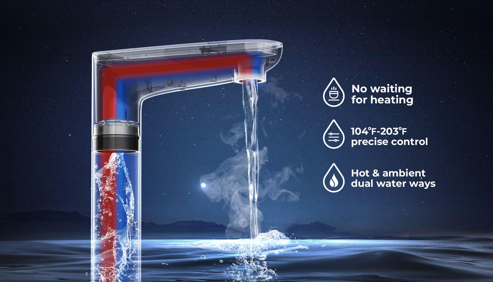 Instant Hot Water