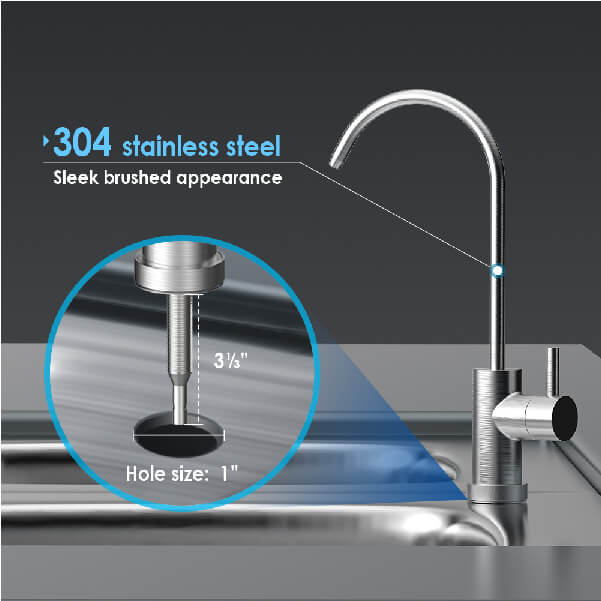 Versatile useConnect with the dedicated faucet