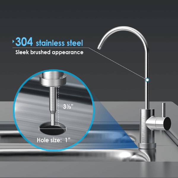 Versatile useConnect with the dedicated faucet