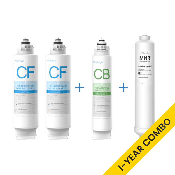 CF & CB Filters and Remineralization Filter