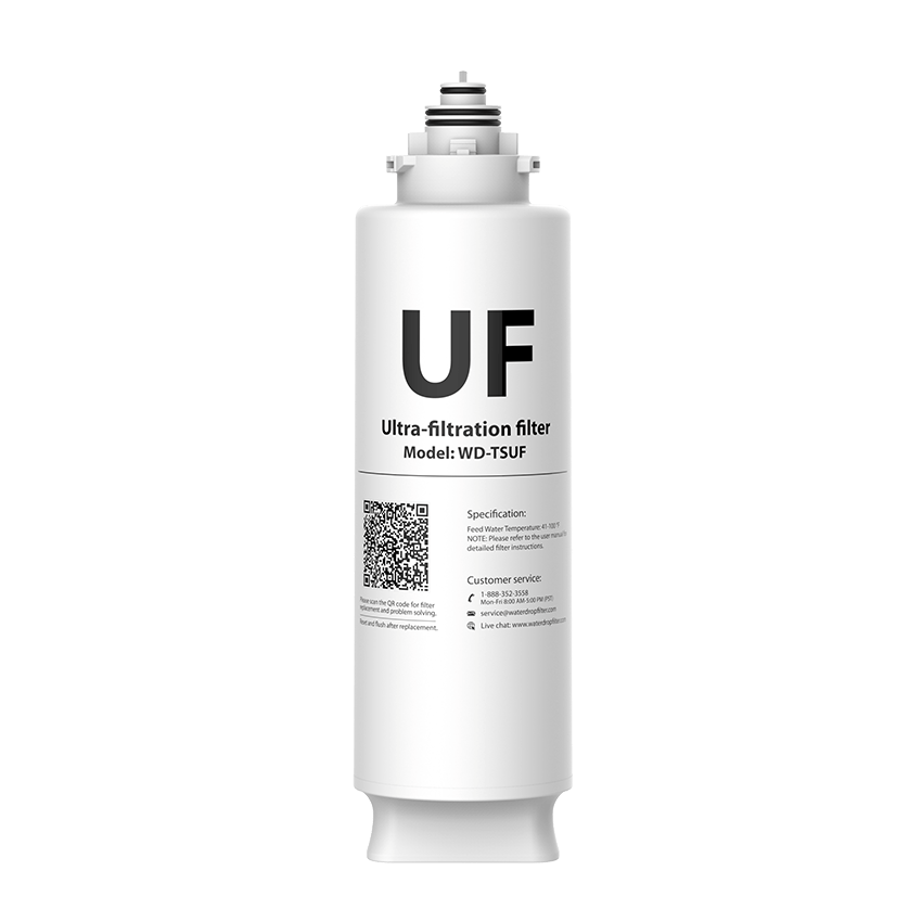 TSUF Filter Replacement for TSU-W
