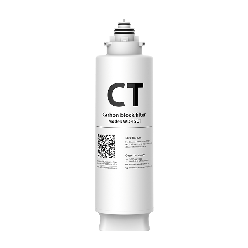 TSCT Filter Replacement for TSU-W