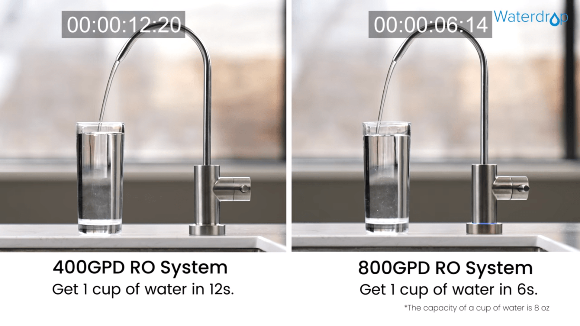 Waterdrop 800GPD Tankless Reverse Osmosis Water Filter with UV