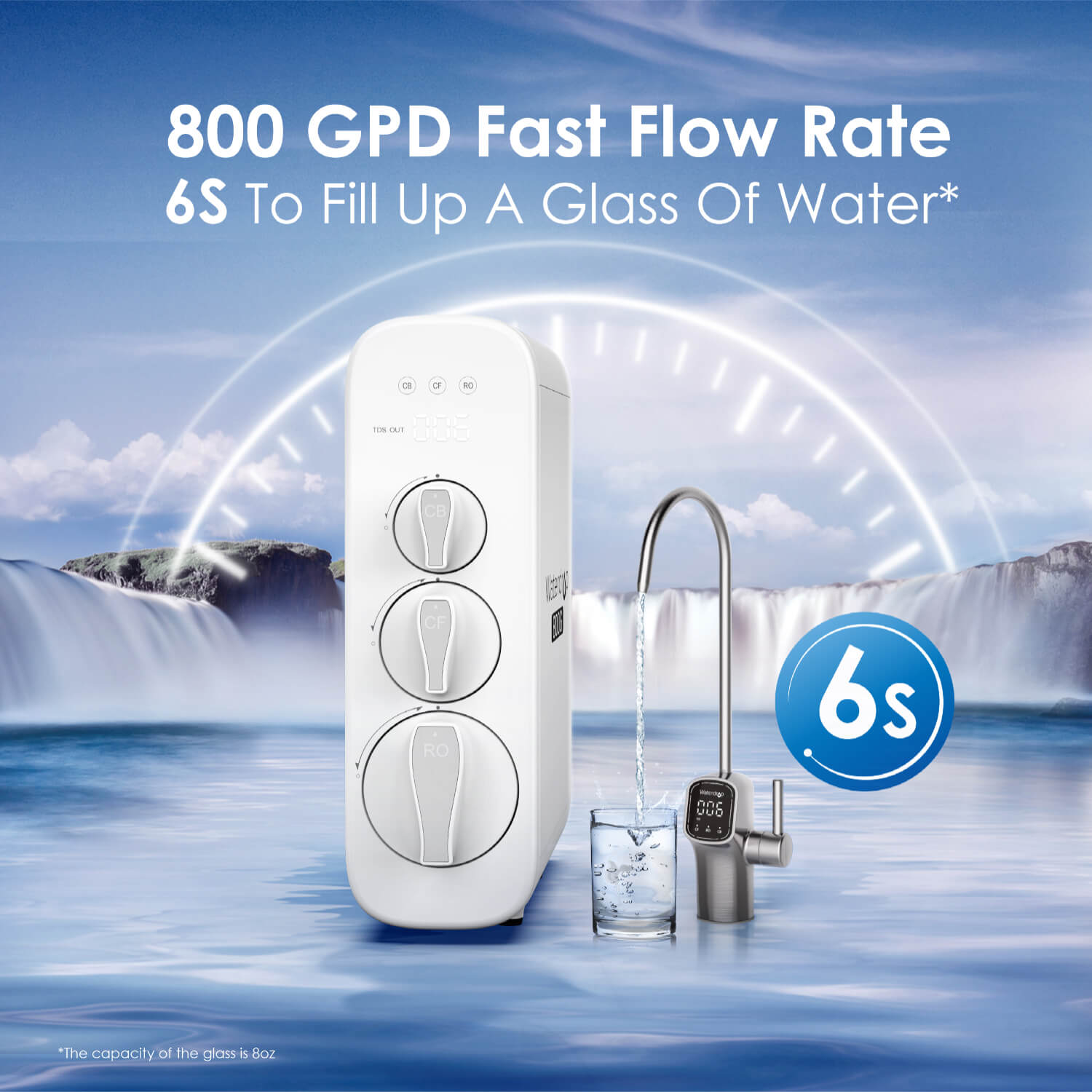 800 GPD Tankless RO System with UV Sterilizing Light - Waterdrop G3P800